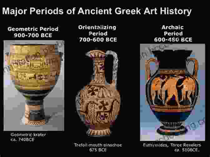 A Comparison Of Greek Sculptures From Different Periods, Showcasing The Evolution Of Style From Daidalos's Influence. Daidalos And The Origins Of Greek Art