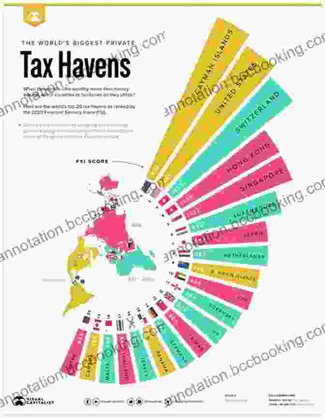 A Map Of Global Tax Havens The Panama Papers: Breaking The Story Of How The Rich And Powerful Hide Their Money