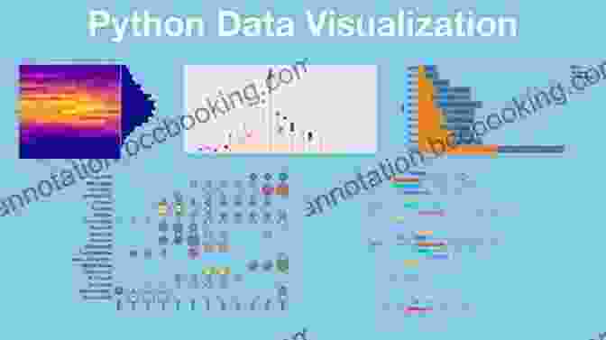 A Scientist Using Python To Visualize Data To Scientific Programming With Python (Simula SpringerBriefs On Computing 6)