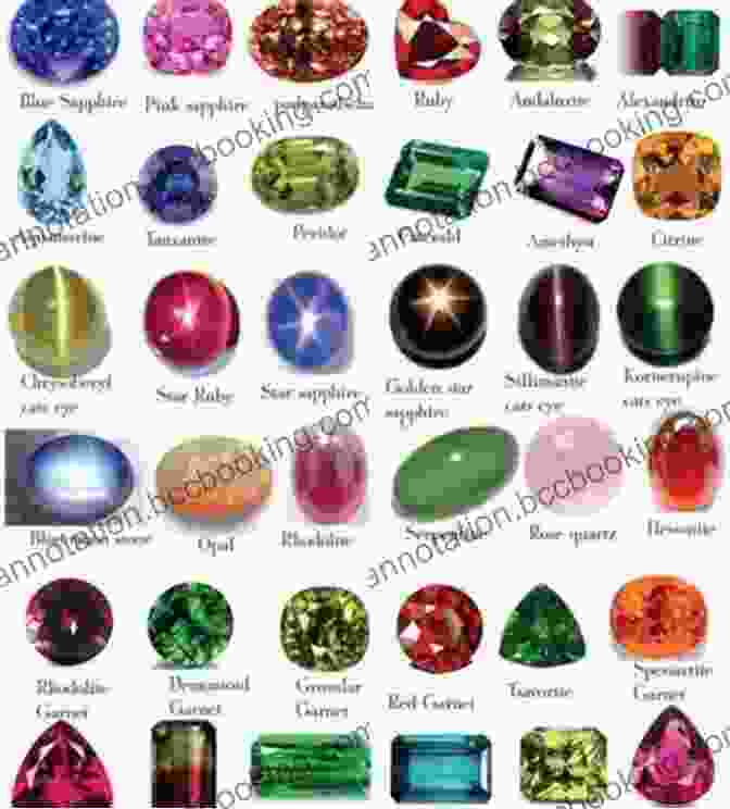 A Vibrant Collection Of Gemstones, Showcasing Their Diverse Colors And Shapes Modern Rockhounding And Prospecting Handbook