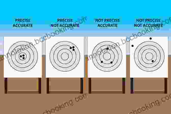 Accurate Shooting At A Target Range The Practical Guide To Guns And Shooting Handgun Edition: What You Need To Know To Choose Buy Shoot And Maintain A Handgun (Practical Guides 2)