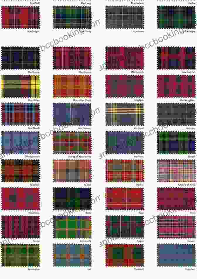 Color Wheel Showcasing The Diverse Shades Used In Scottish Tartans Scottish Tartans In Full Color (Dover Pictorial Archive)