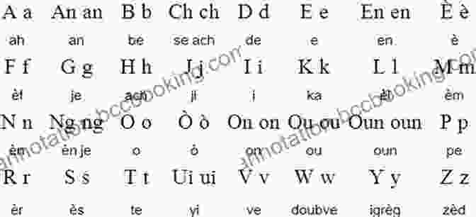 Haitian Kreyol Alphabet Haitian Kreyol In Ten Steps