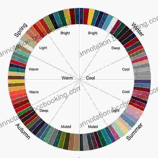 Image Of A Collection Of Color Based Designs Color Harmony Compendium: A Complete Color Reference For Designers Of All Types 25th Anniversary Edition