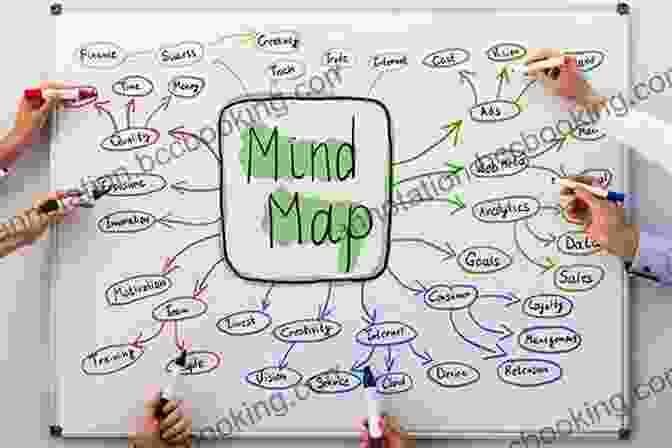 Image Of Brainstorming And Mind Mapping Techniques Frontiers In Social Innovation: The Essential Handbook For Creating Deploying And Sustaining Creative Solutions To Systemic Problems