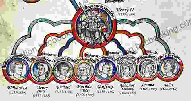 King Henry II And His Sons The Restless Kings: Henry II His Sons And The Wars For The Plantagenet Crown