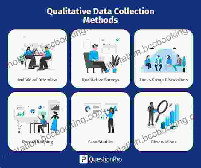 Qualitative Data Collection Methods Qualitative Research Evaluation Methods: Integrating Theory And Practice