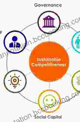 Global Business: Competitiveness And Sustainability